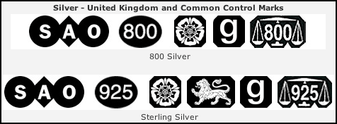 Silver Control Marks | Sheffield Assay Office